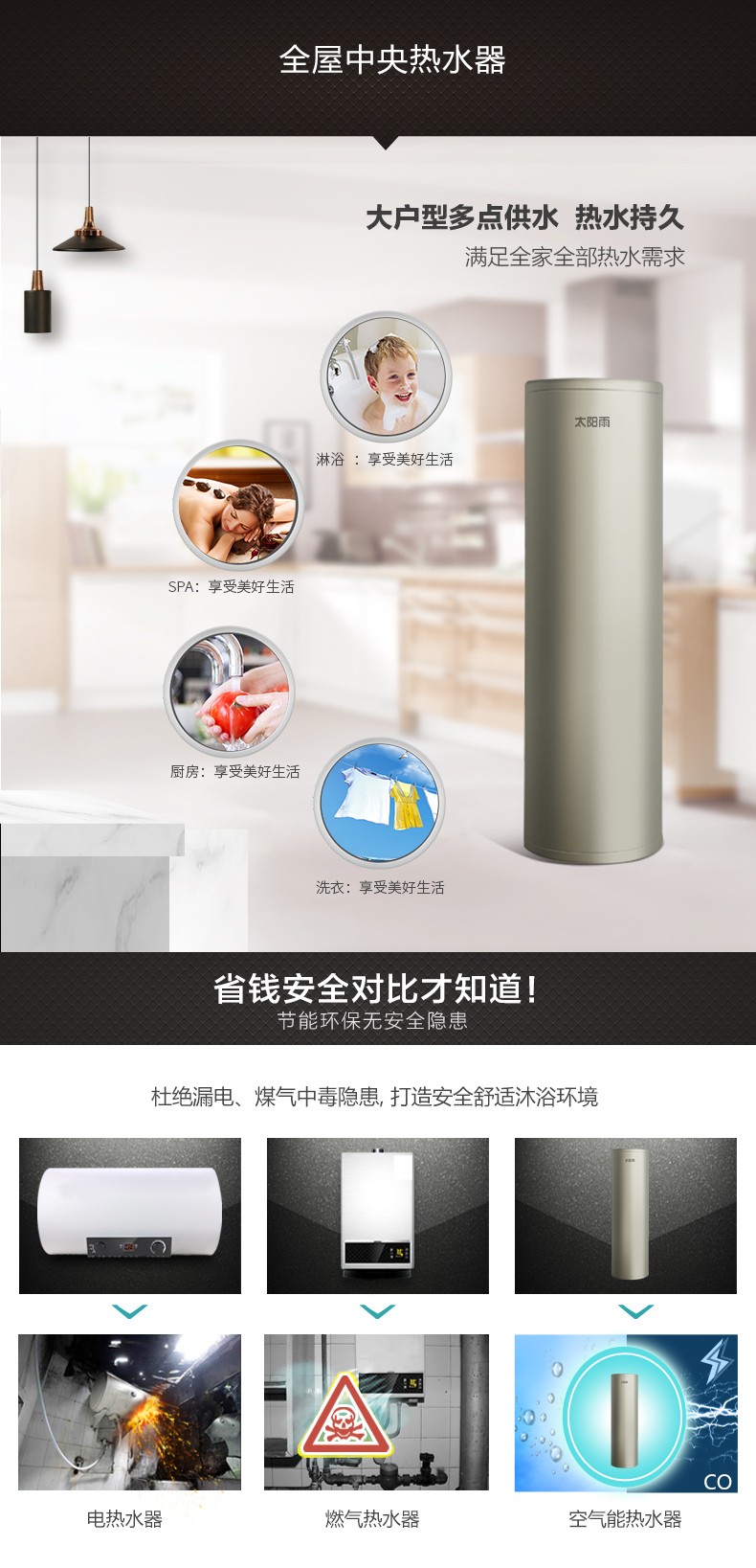 空氣能,太陽(yáng)能,熱水器