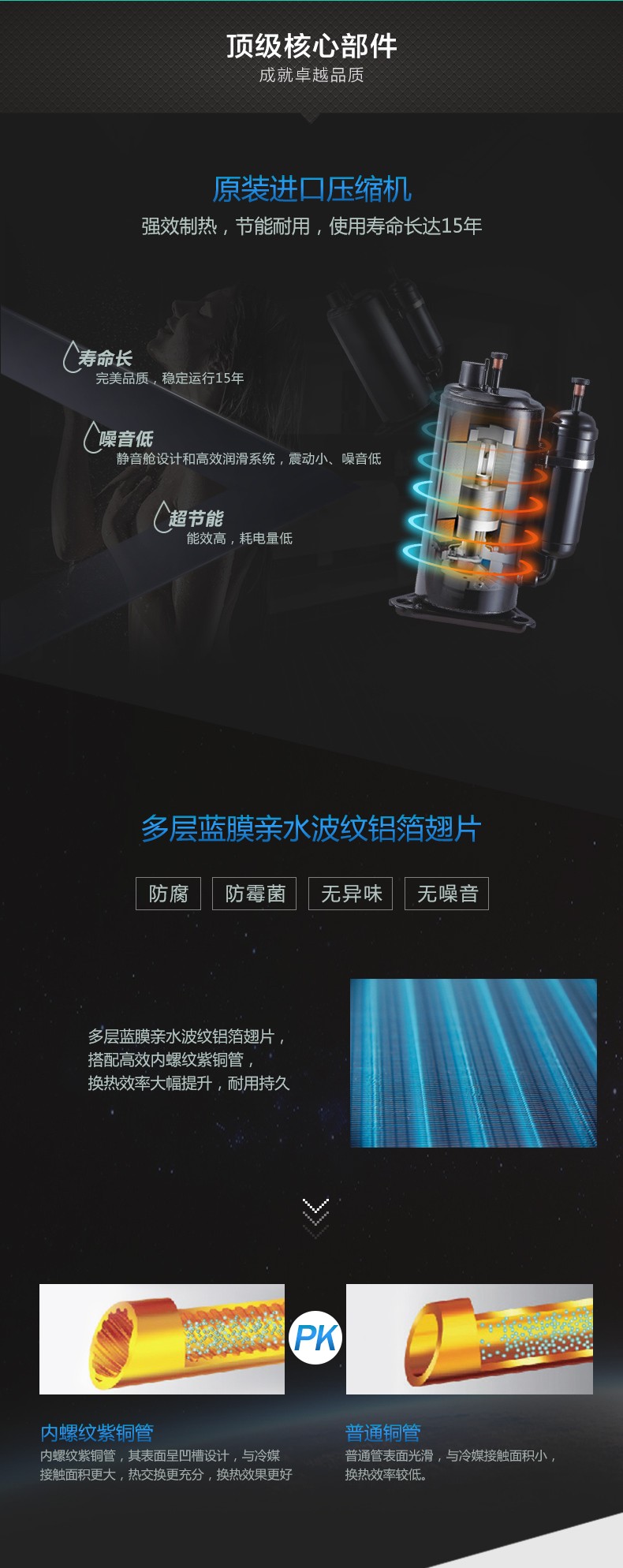 空氣能,太陽(yáng)能,熱水器