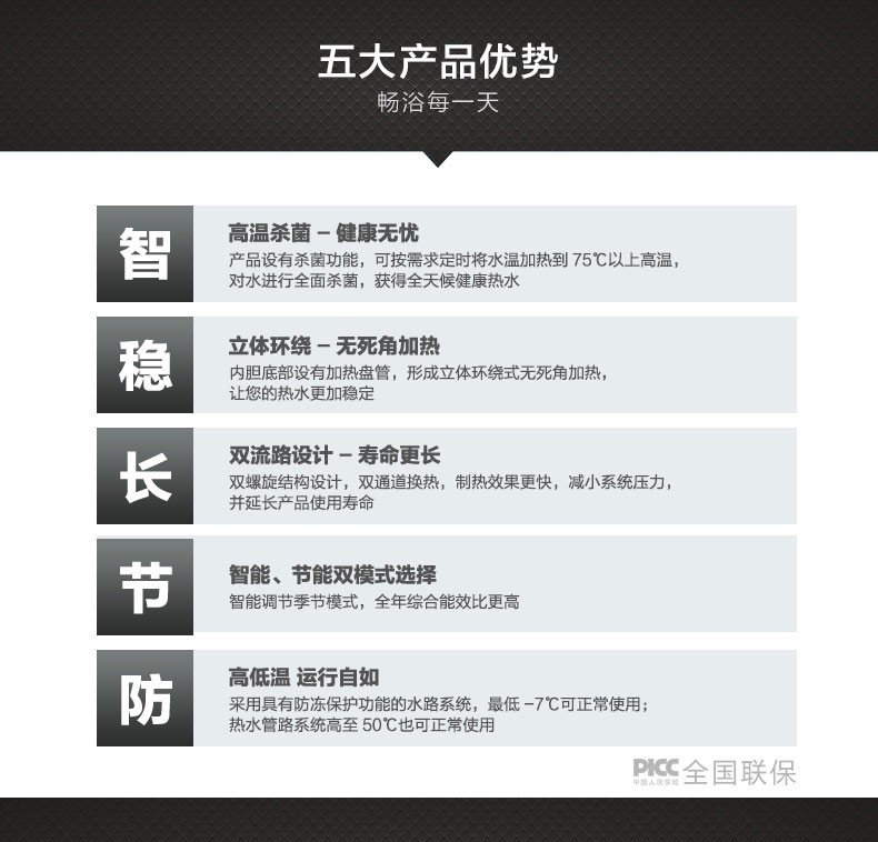 空氣能,太陽(yáng)能,熱水器