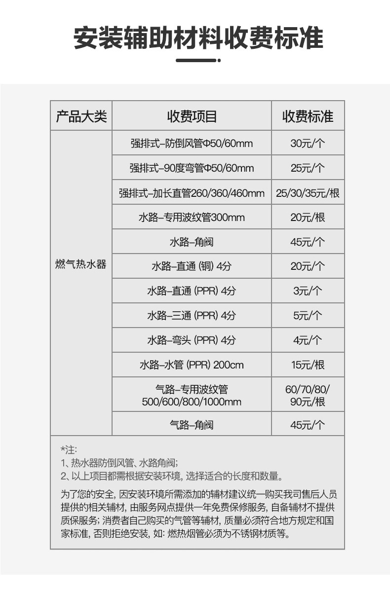 空氣能,太陽(yáng)能,熱水器