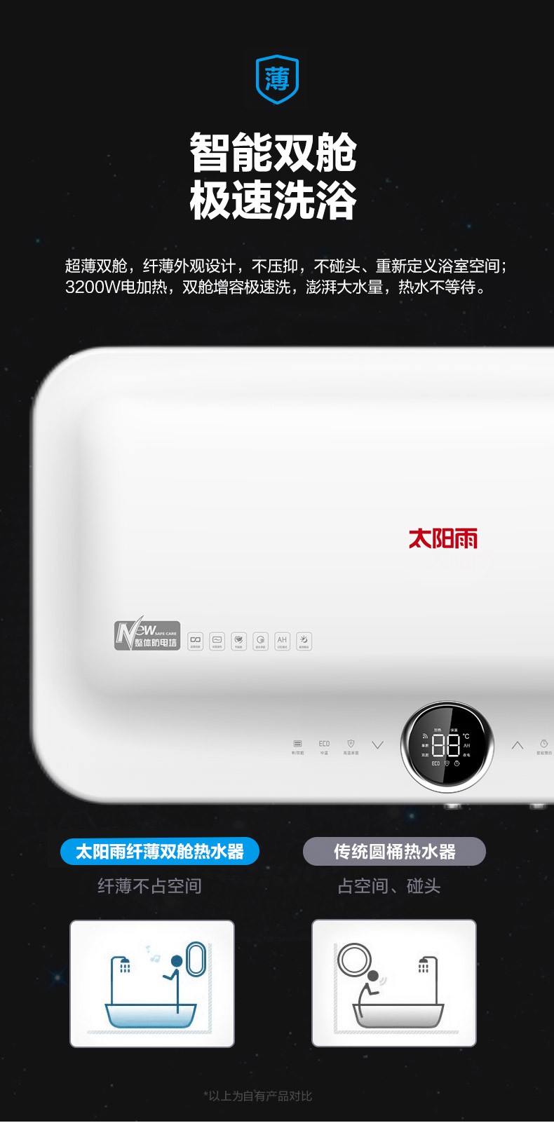 空氣能,太陽(yáng)能,熱水器