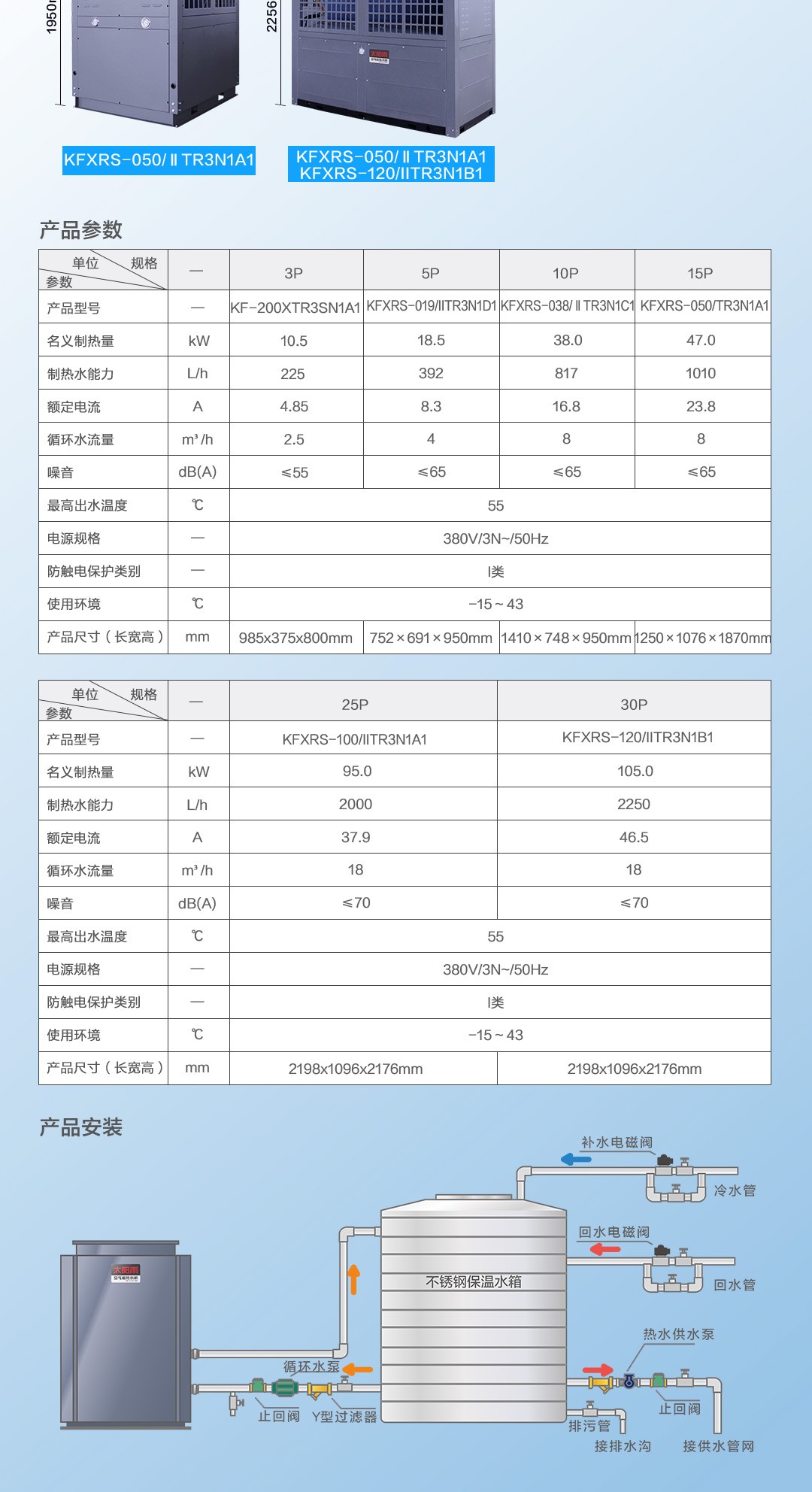 空氣能,太陽(yáng)能,熱水器